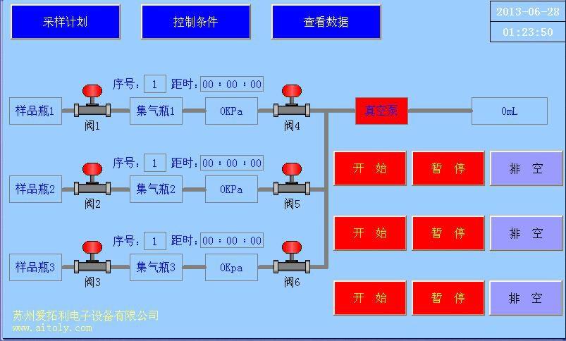 熱式流量計