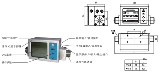 氣體流量計